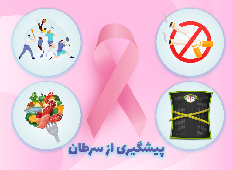آیا سرطان قابل پیشگیری است؟ روش های موثر در مقابله با سرطان