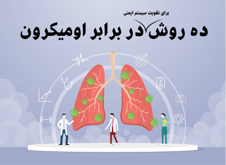 علائم کرونا اومیکرون و ده روش برای تقویت سیستم ایمنی در برابر این ویروس
